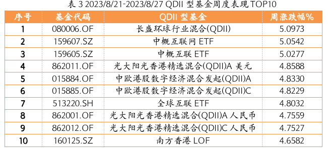 截屏2023-08-28 下午6.04.54.png