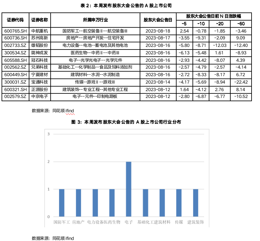 截屏2023-08-21 09.23.59.png