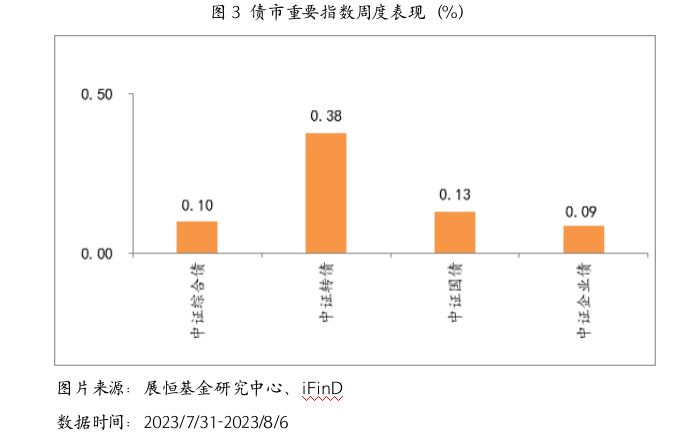 截屏2023-08-07 17.30.14.png