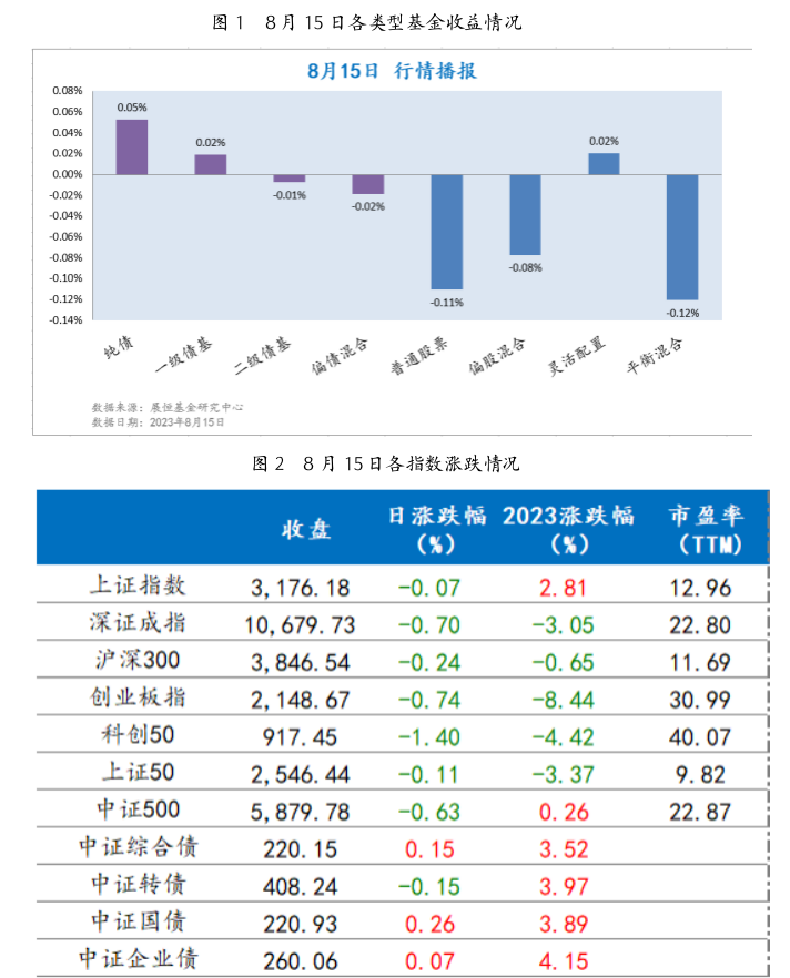 截屏2023-08-16 10.55.24.png