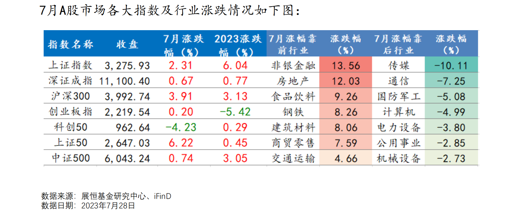 截屏2023-08-03 10.48.36.png
