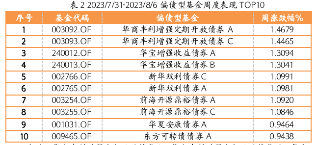 截屏2023-08-07 17.37.52.png