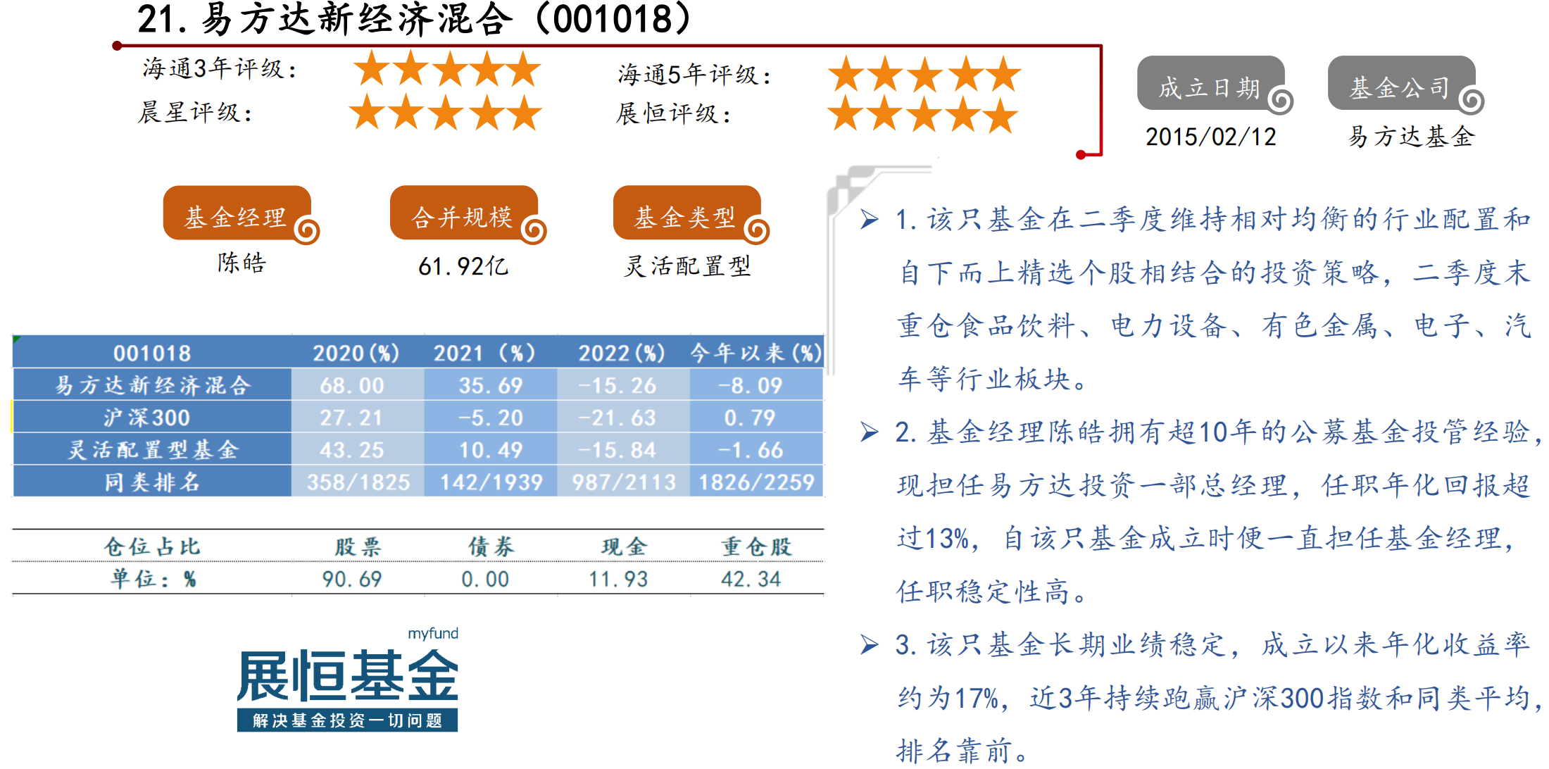 截屏2023-08-03 10.19.35.png