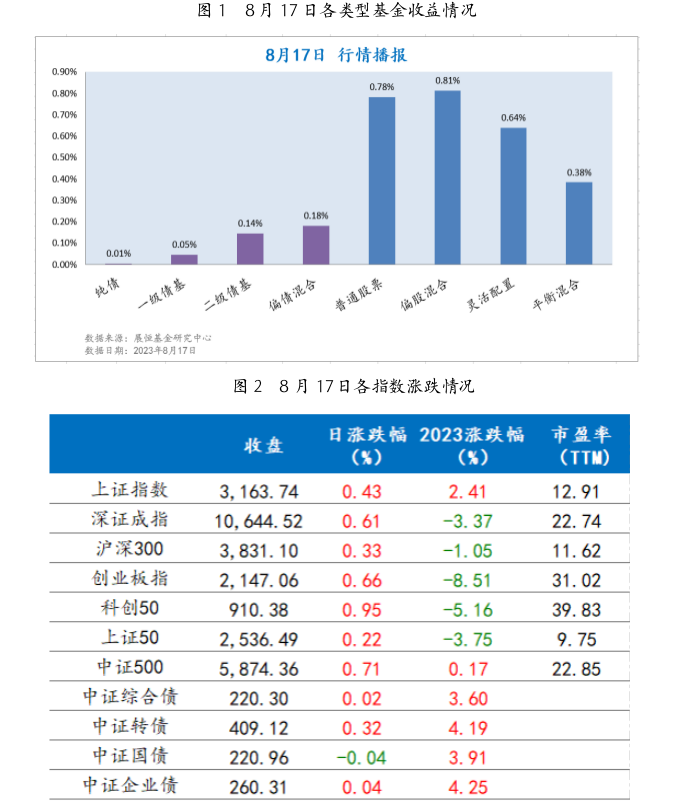 截屏2023-08-18 09.37.01.png