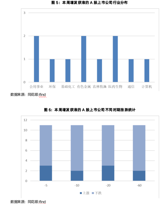 截屏2023-08-14 08.14.47.png