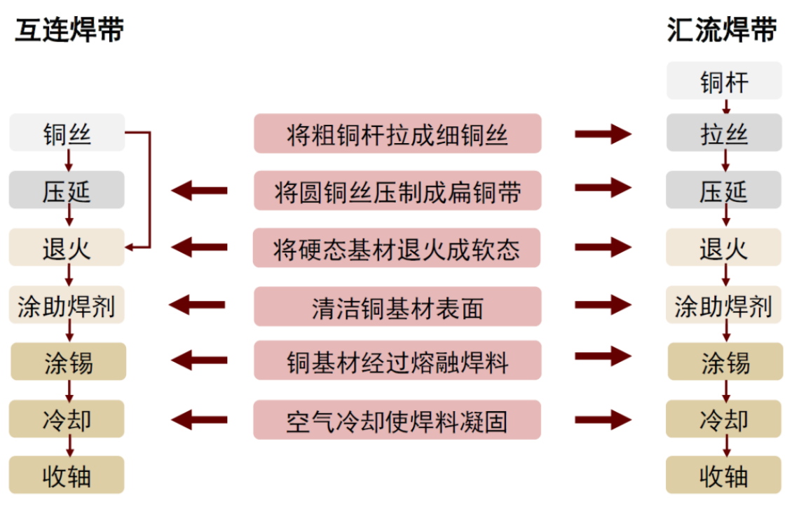 image.gif