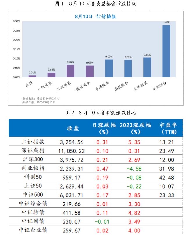 截屏2023-08-11 09.30.13.png