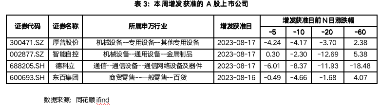 截屏2023-08-21 09.25.17.png