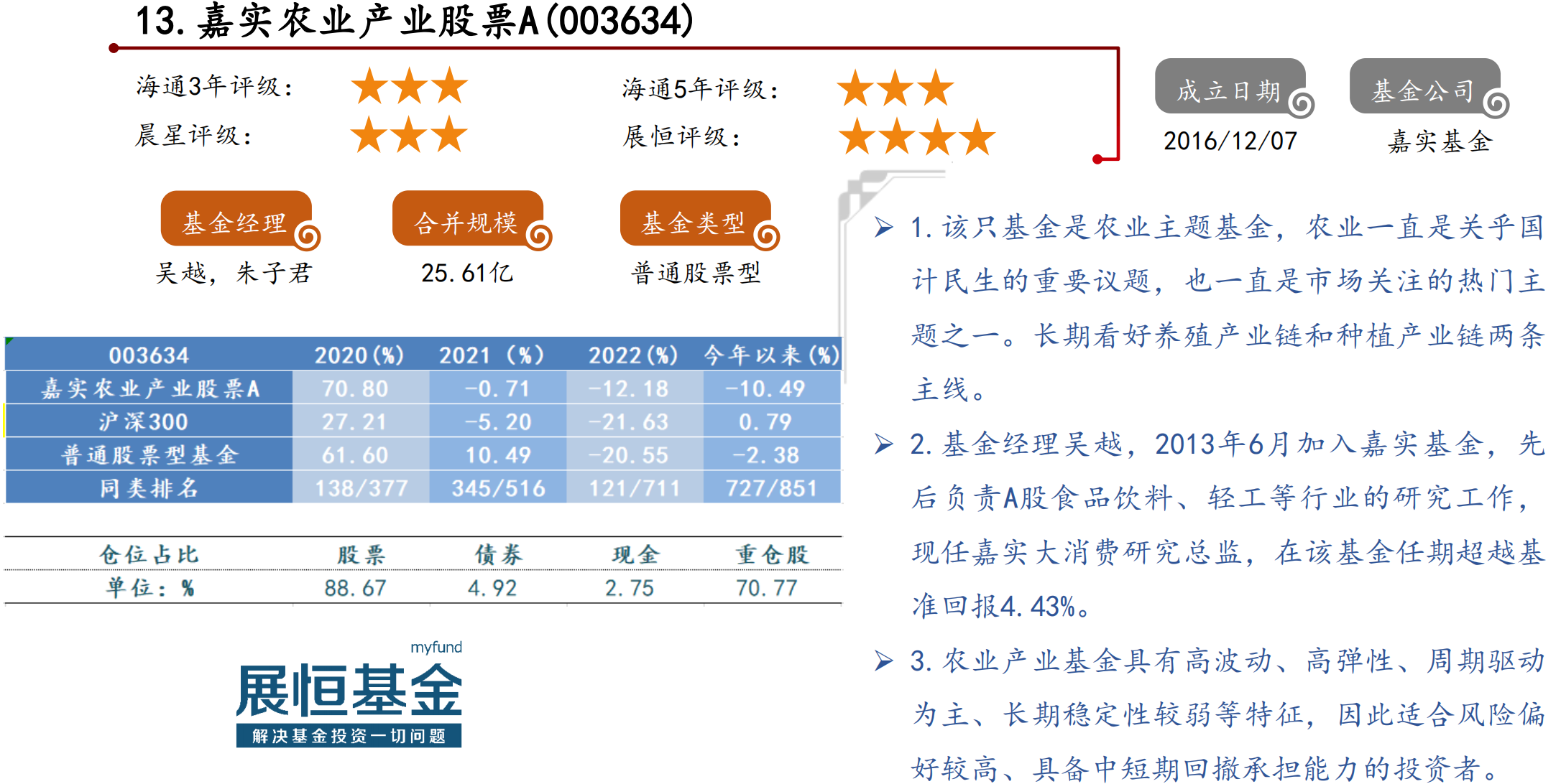 截屏2023-08-03 10.10.28.png