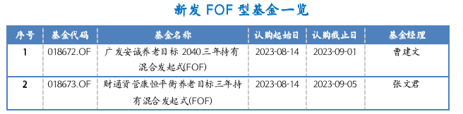 截屏2023-08-14 16.16.58.png