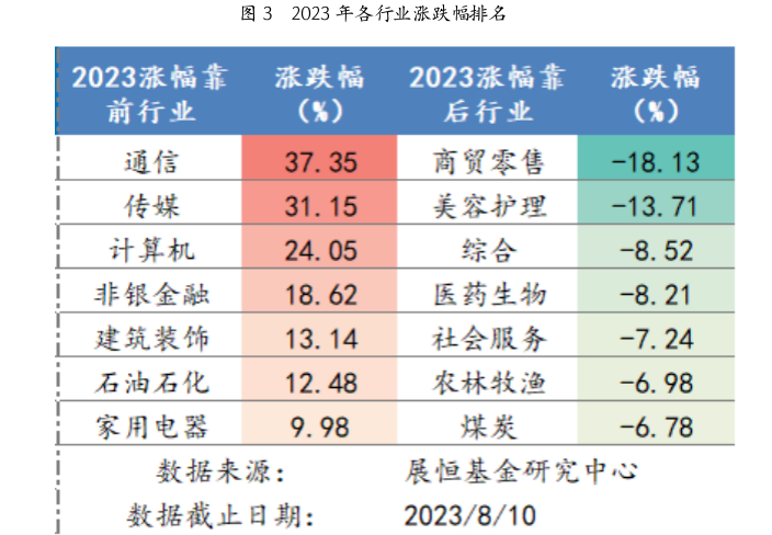 截屏2023-08-11 09.32.26.png
