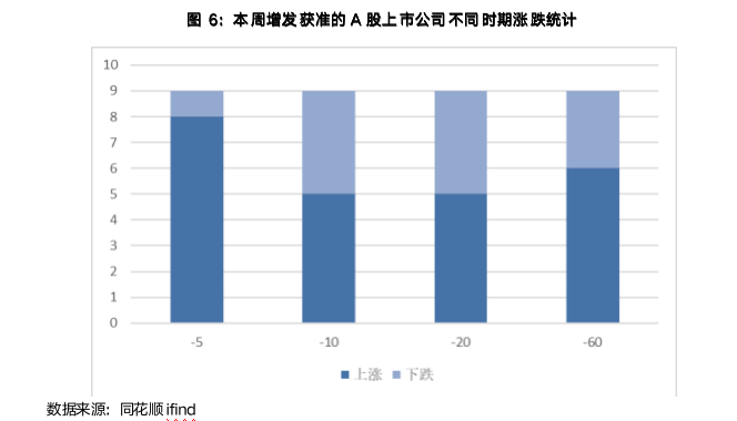 截屏2023-08-04 17.31.44.png