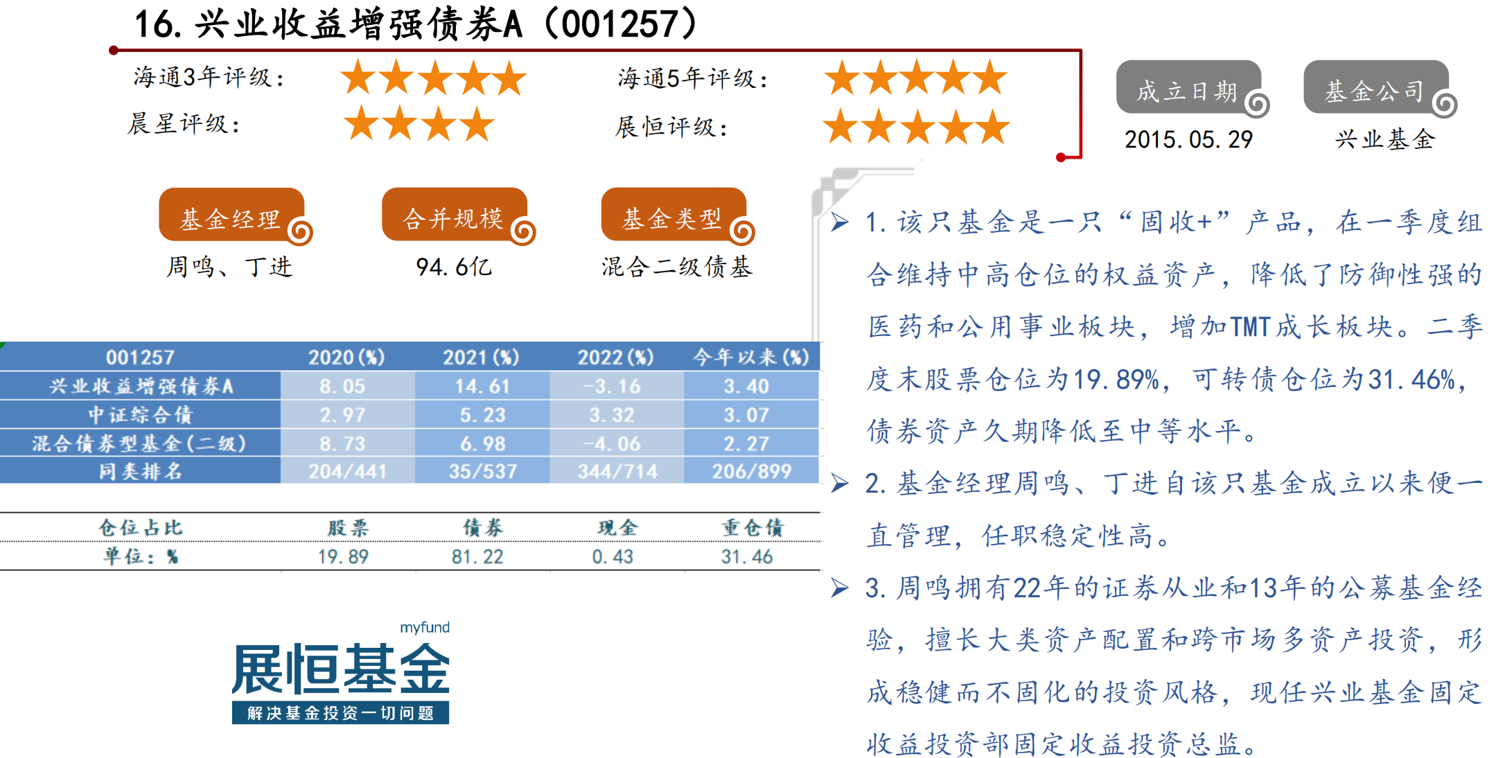 截屏2023-08-03 10.43.24.png