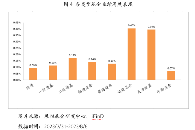 截屏2023-08-07 17.31.39.png