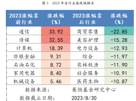 截屏2023-08-31 上午9.25.01.png