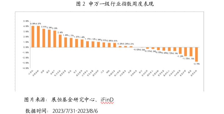 截屏2023-08-07 17.29.12.png