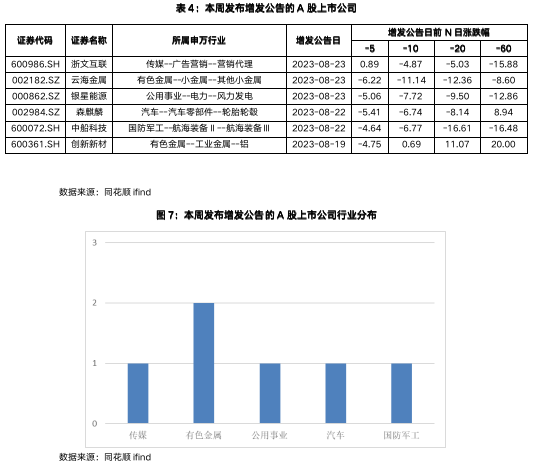 截屏2023-08-25 下午5.22.44.png