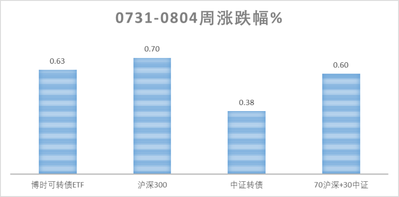 image.gif