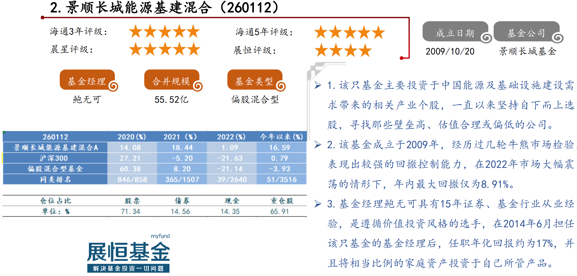 截屏2023-08-03 10.01.12.png