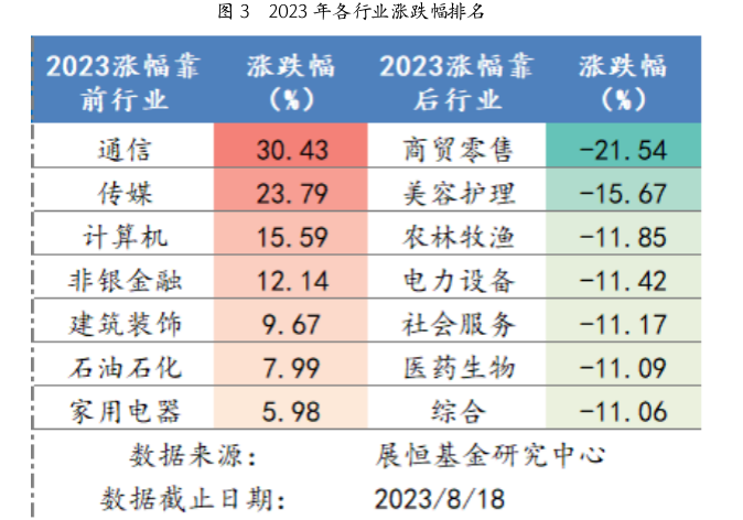 截屏2023-08-21 09.13.04.png