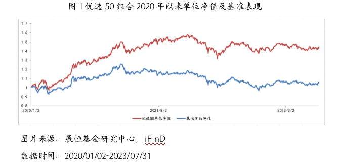 截屏2023-08-02 17.45.02.png