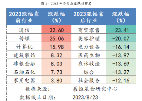 截屏2023-08-24 上午9.30.13.png