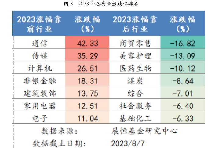 截屏2023-08-08 09.27.16.png