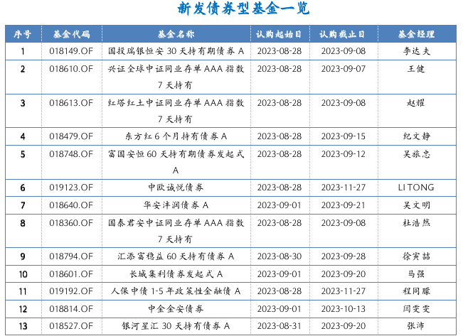 截屏2023-08-28 下午5.26.50.png