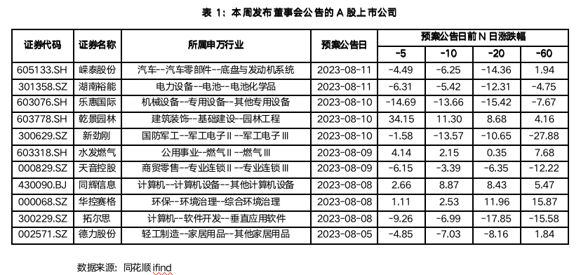 截屏2023-08-14 08.11.40.png