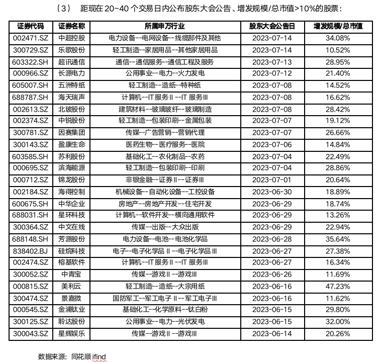 截屏2023-08-14 08.21.14.png