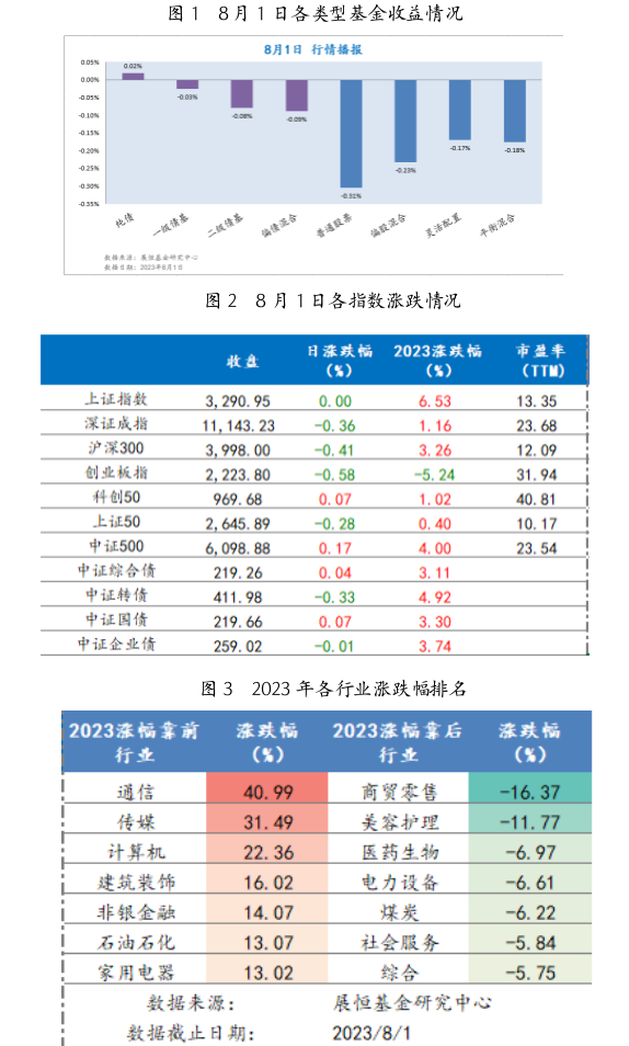 截屏2023-08-02 09.10.26.png