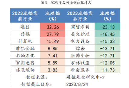 截屏2023-08-25 上午9.35.44.png