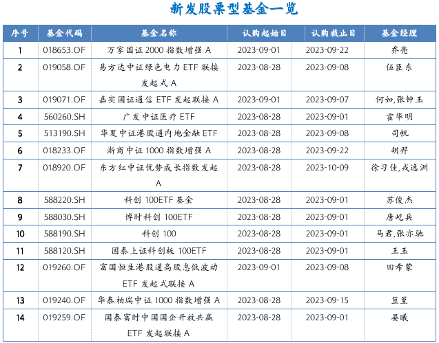 截屏2023-08-28 下午5.25.00.png