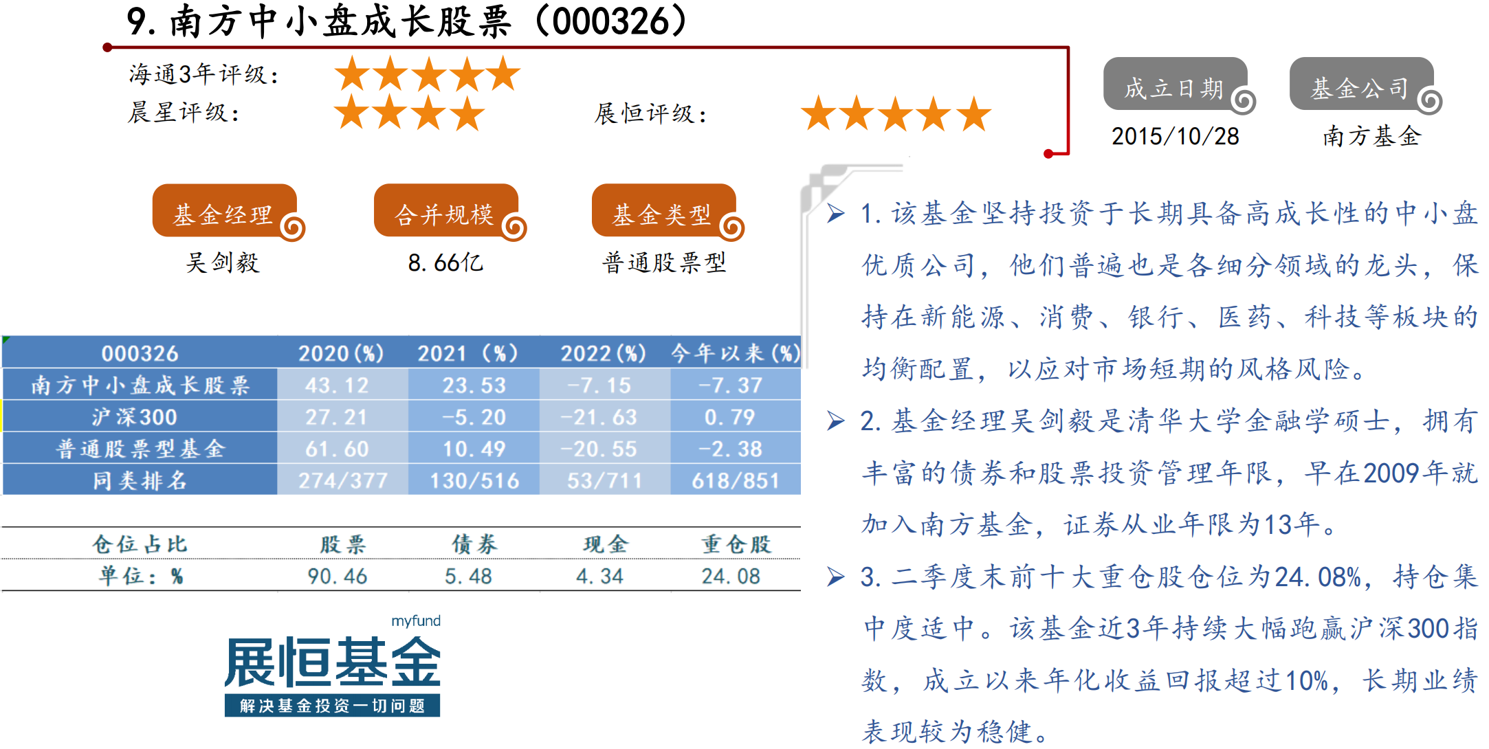 截屏2023-08-03 10.06.39.png