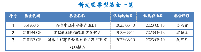 截屏2023-08-07 15.52.54.png