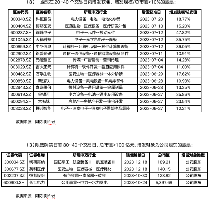 截屏2023-08-21 09.37.23.png