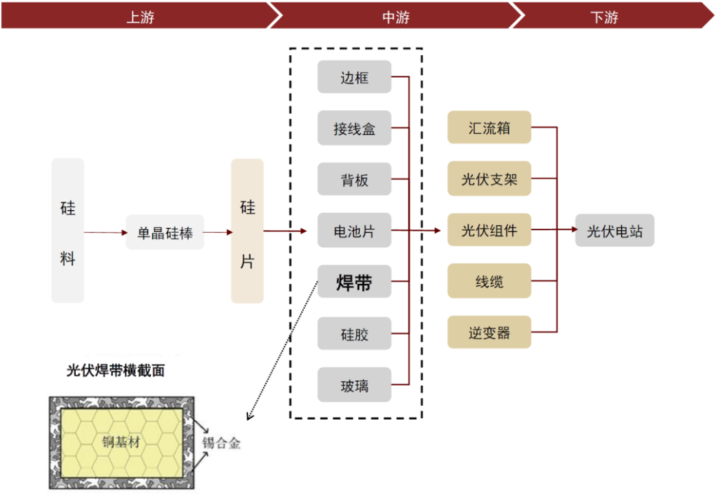 image.gif