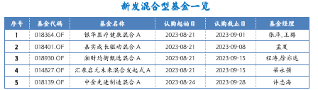 截屏2023-08-21 下午4.56.03.png