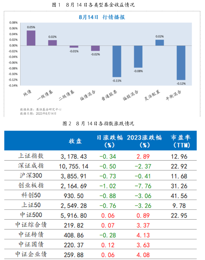 截屏2023-08-15 09.37.43.png