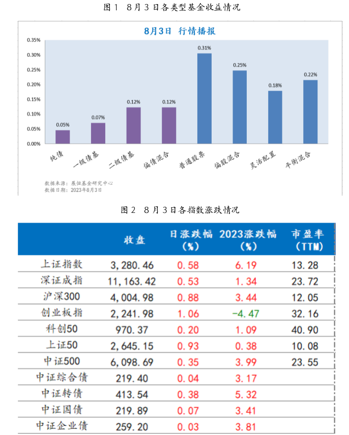 截屏2023-08-04 09.21.02.png