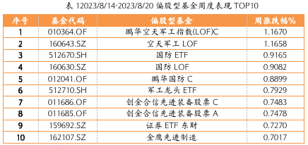 截屏2023-08-21 下午5.32.32.png