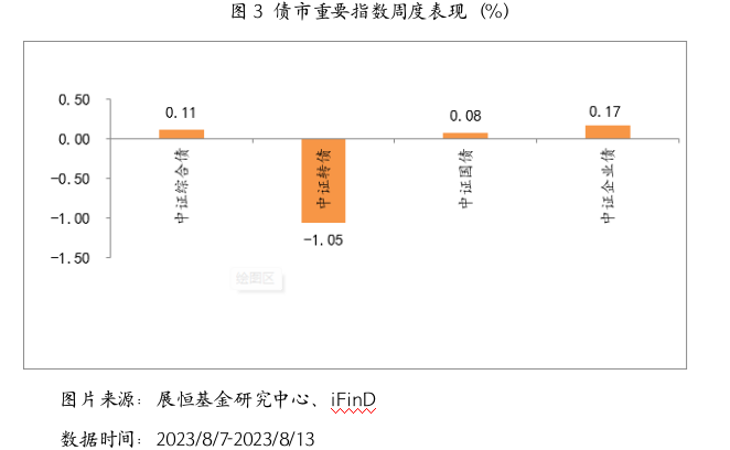 截屏2023-08-14 17.40.37.png