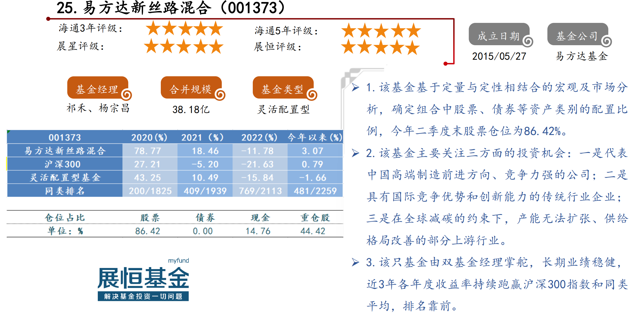 截屏2023-08-03 10.22.01.png