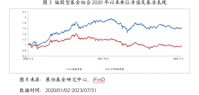 截屏2023-08-02 17.46.28.png