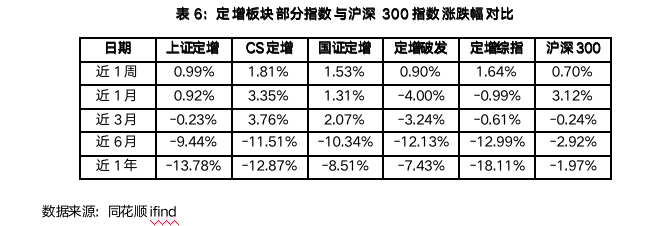 截屏2023-08-04 17.36.27.png