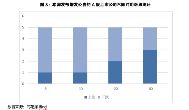 截屏2023-08-14 08.16.27.png