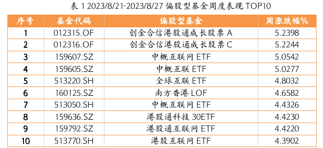 截屏2023-08-28 下午6.03.08.png