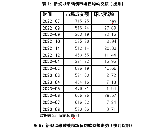 截屏2023-08-07 09.49.19.png