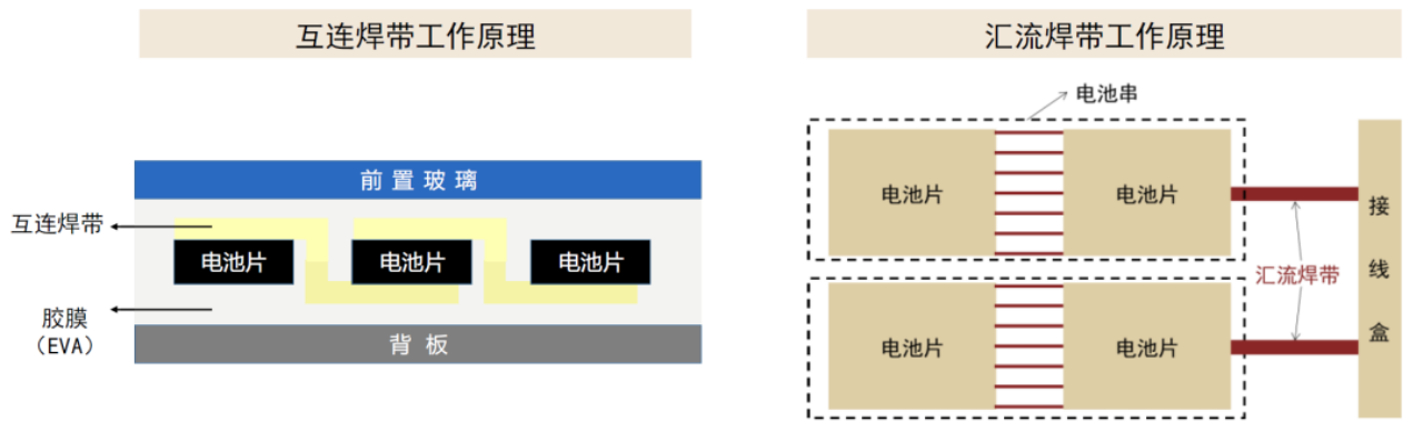 image.gif