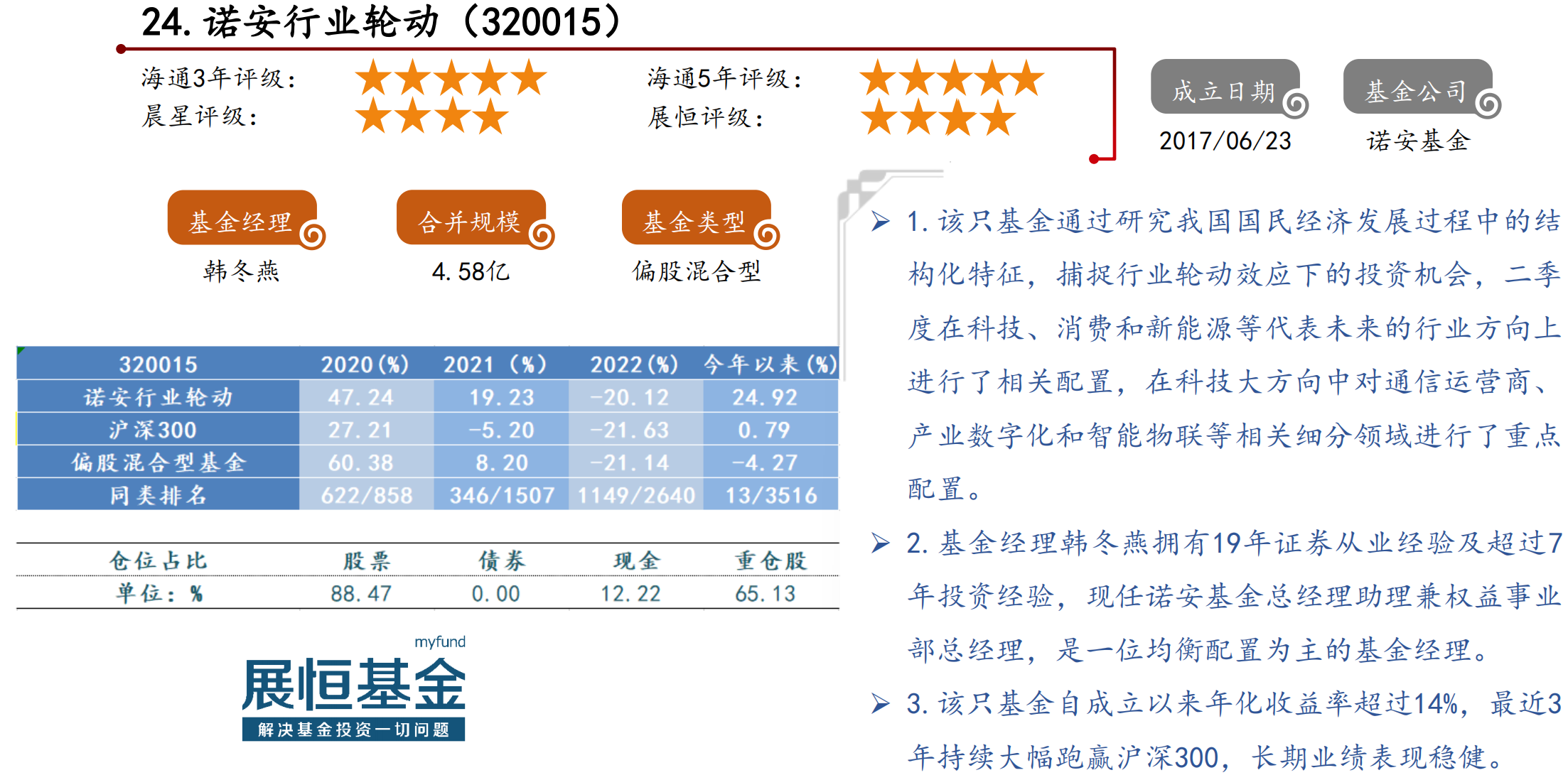 截屏2023-08-03 10.21.21.png